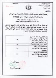 جدول إجمالي للشكاوى المتعلقة بالمشاريع يخص الثلاثي الثاني لسنة 2019.jpg