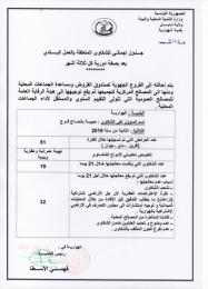 جدول إجمالي للشكاوى المتعلقة بالعمل البلدي للثلاثي الثاني لسنة 2019.jpg