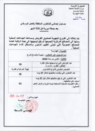 جدول إجمالي للشكاوى المتعلقة بالعمل البلدي يخص الثلاثية الأولى لسنة 2020.jpg