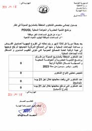 جدول إجمالي مخصص للشكاوى المتعلقة بالمشاريع الممولة في إطار برنامج التنمية الحضرية و الحوكمة المحلية يخص الثلاثي الرابع لسنة 2023.jpg