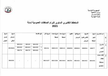 المخطط التقديري الشنوي لإبرام الصفقات العمومية لسنة 2021.jpg