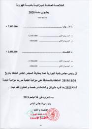 الخلاصة العامة لميزانية بلدية الهوارية بعنوان سنة 2020.jpg