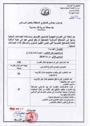 جدول اجمالي لمعالجة الشكاوى يخص السداسي الثاني من سنة 2019.jpg